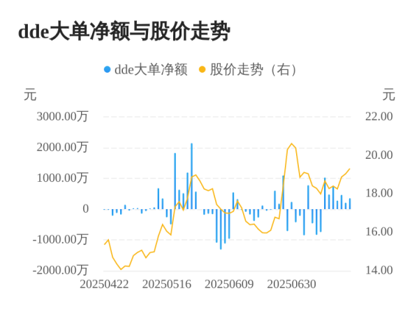 百进配资 赛特新材主力资金持续净流入，3日共净流入1026.14万元