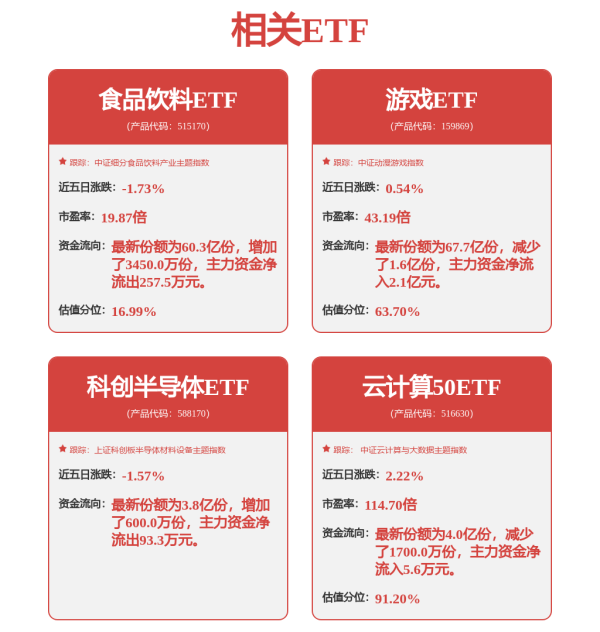 大圣证券 天准科技(688003.SH)：人形机器人大脑控制器已经获得多个知名客户的订单