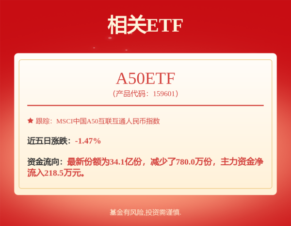 策略红 年内涨幅超1500%，上纬新材复牌首日再度20cm涨停