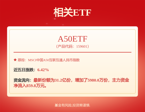 今裕堂 医药LOF基金: 鹏华中证医药卫生指数证券投资基金(LOF)2025年中期报告