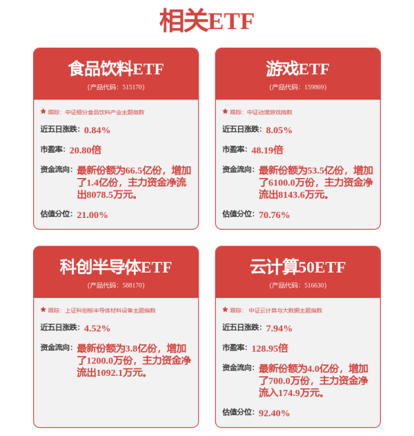 股市策略 鹏华丰锐LOF: 鹏华前海万科REITs封闭式混合型发起式证券投资基金2025年中期报告